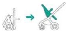 Bugaboo Fox - meet your bugaboo fox - 8