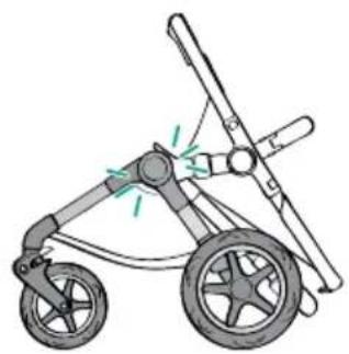 Bugaboo Fox - features - 70