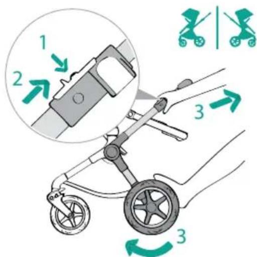 Bugaboo Fox - features - 84