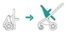 Bugaboo Fox - features - 68