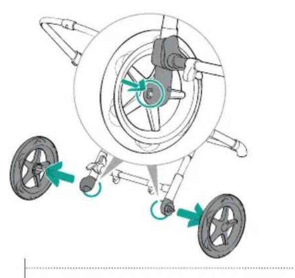 Bugaboo Fox - features - 89