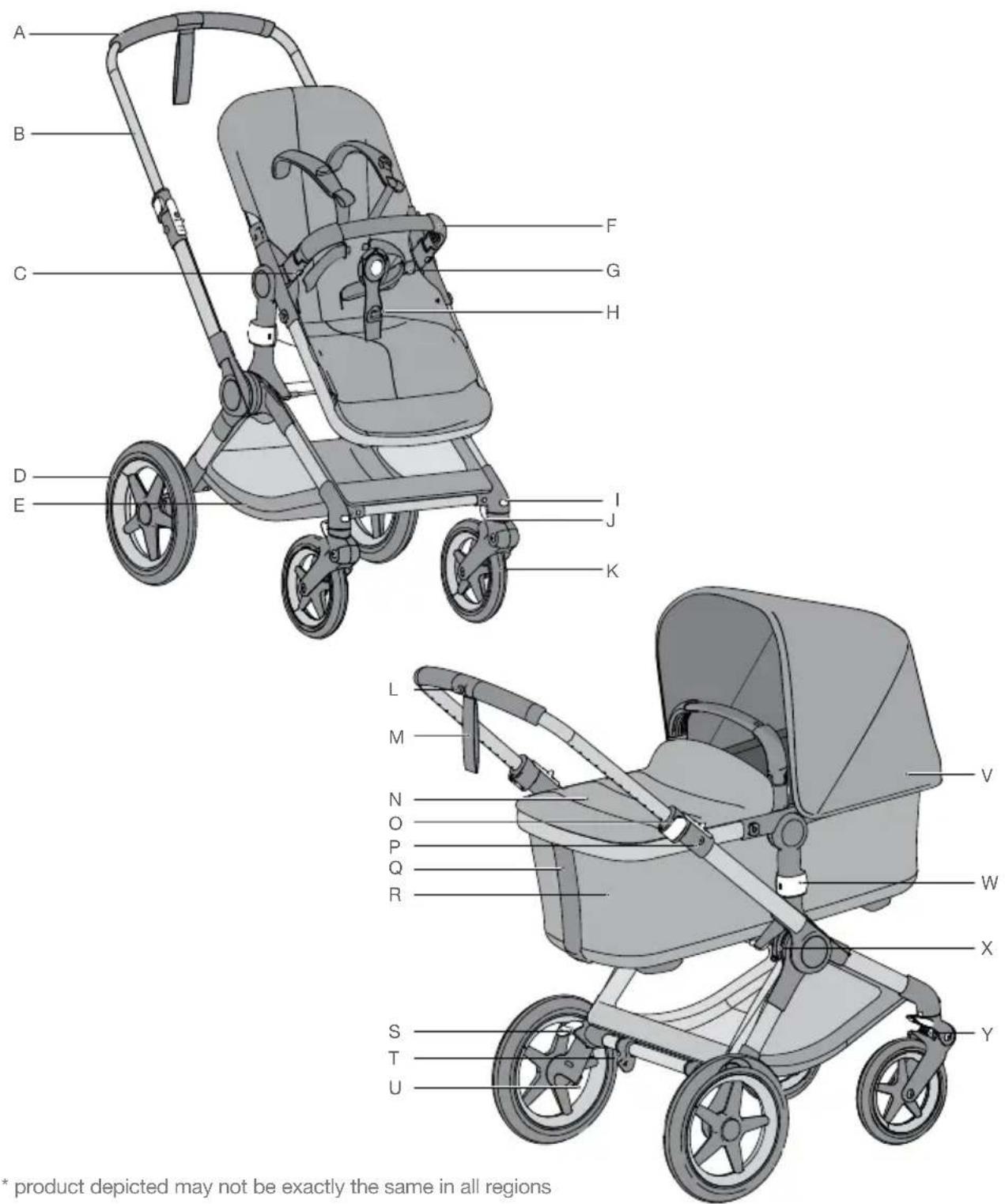Bugaboo Fox - meet your bugaboo fox - 2