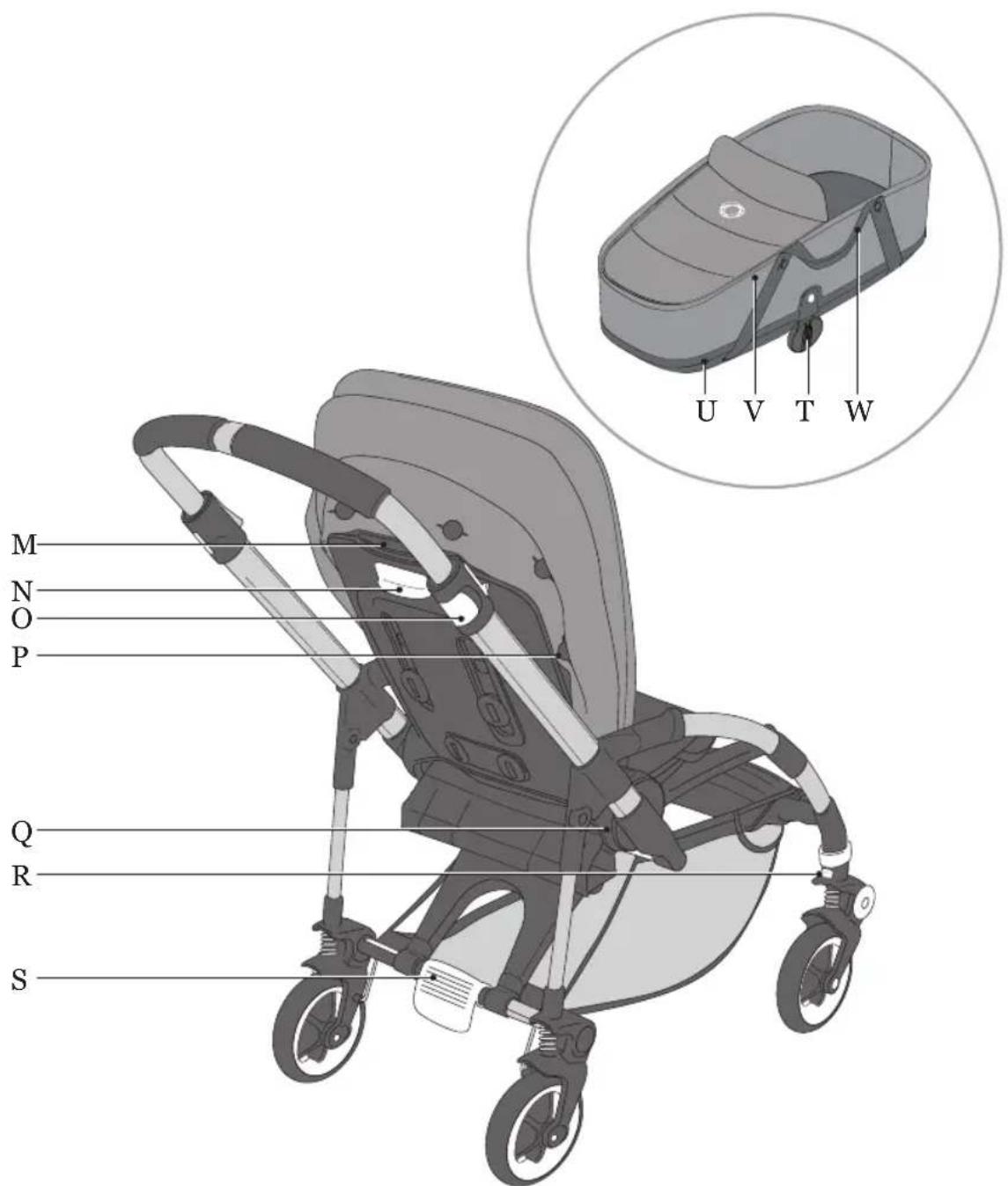 Bugaboo Bee 3 - bli kjent med bugaboo bee ^3 - 2