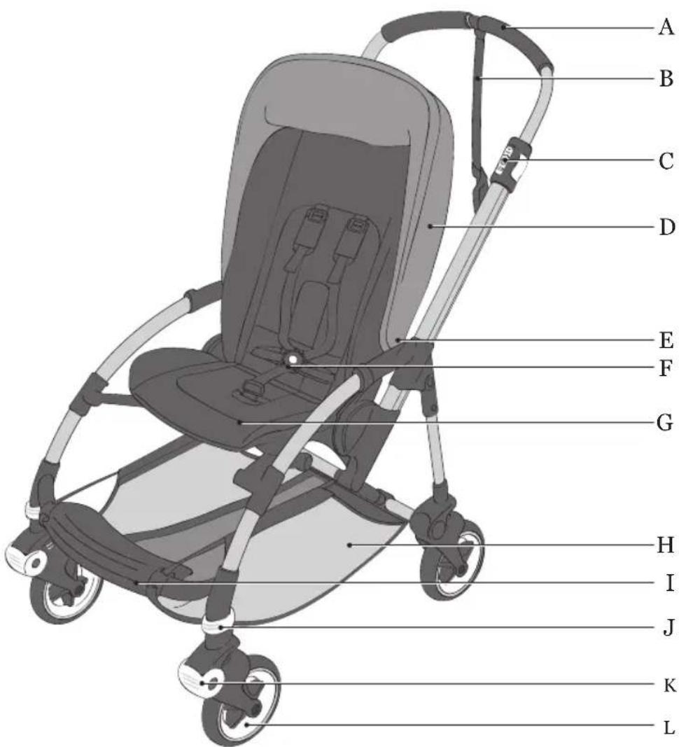 Bugaboo Bee 3 - descubra o bugaboo bee ^3 - 1