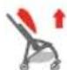 Bugaboo Bee 3 - de bugaboo bee ^3 gebruiken - 5