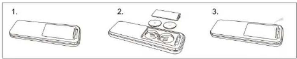 SCHNEIDER SCCGHP121SC200 - Installare le batterie nel telecomando - 1