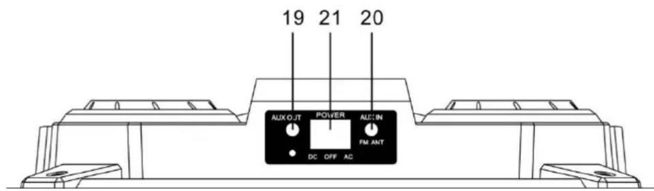 SCHNEIDER SCCGHP121SC200 - Descripción del producto - 2