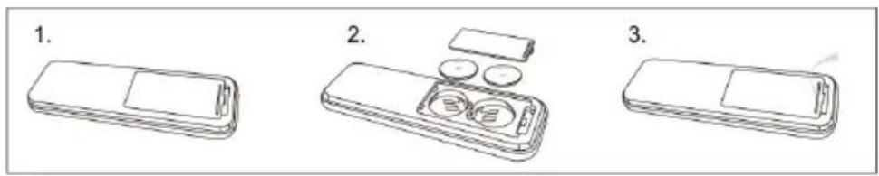 SCHNEIDER SCCGHP121SC200 - Installing batteries to the remote control - 1