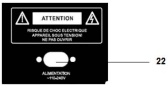 SCHNEIDER SCCGHP121SC200 - Descripción del producto - 3