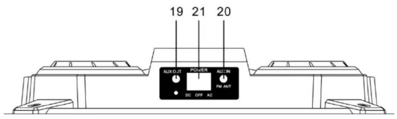 SCHNEIDER SCCGHP121SC200 - Descrição do produto - 2