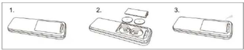 SCHNEIDER SCCGHP121SC200 - Einsetzen der Batterien in die Fernbedienung - 1