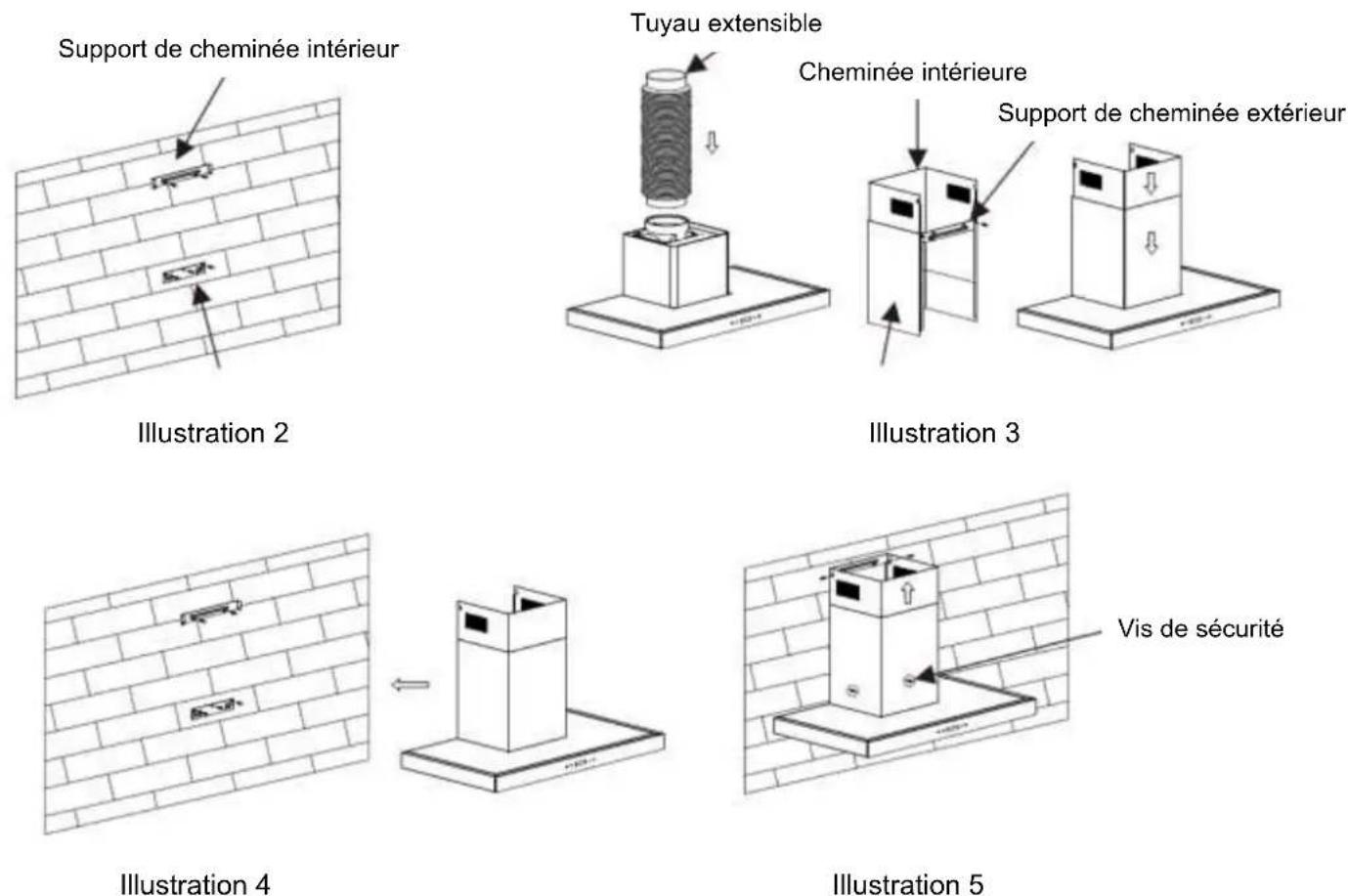 SCHNEIDER SCHB2A90MIX - INSTALLATION : - 2