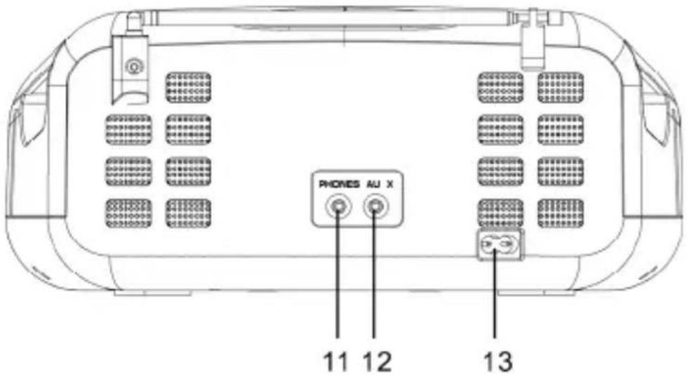 SCHNEIDER Diabolo SC420BBXBLK - LOCATION OF CONTROL PANEL - 3
