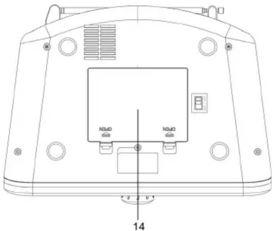SCHNEIDER Diabolo SC420BBXBLK - LOCATION OF CONTROL PANEL - 4