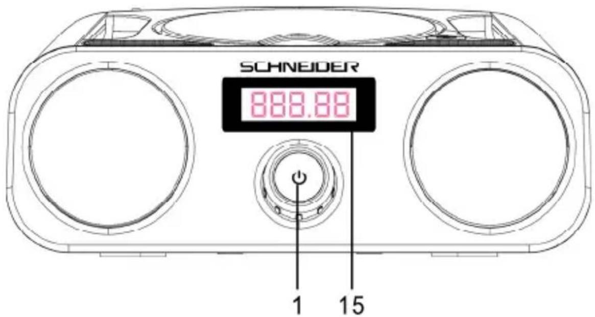 SCHNEIDER Diabolo SC420BBXBLK - LOCATION OF CONTROL PANEL - 2