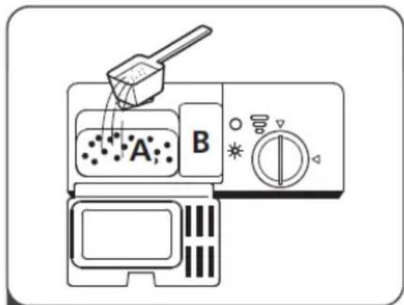 SCHNEIDER SCLB272A0N - Remplissage du distributeur de dédTergent - 3