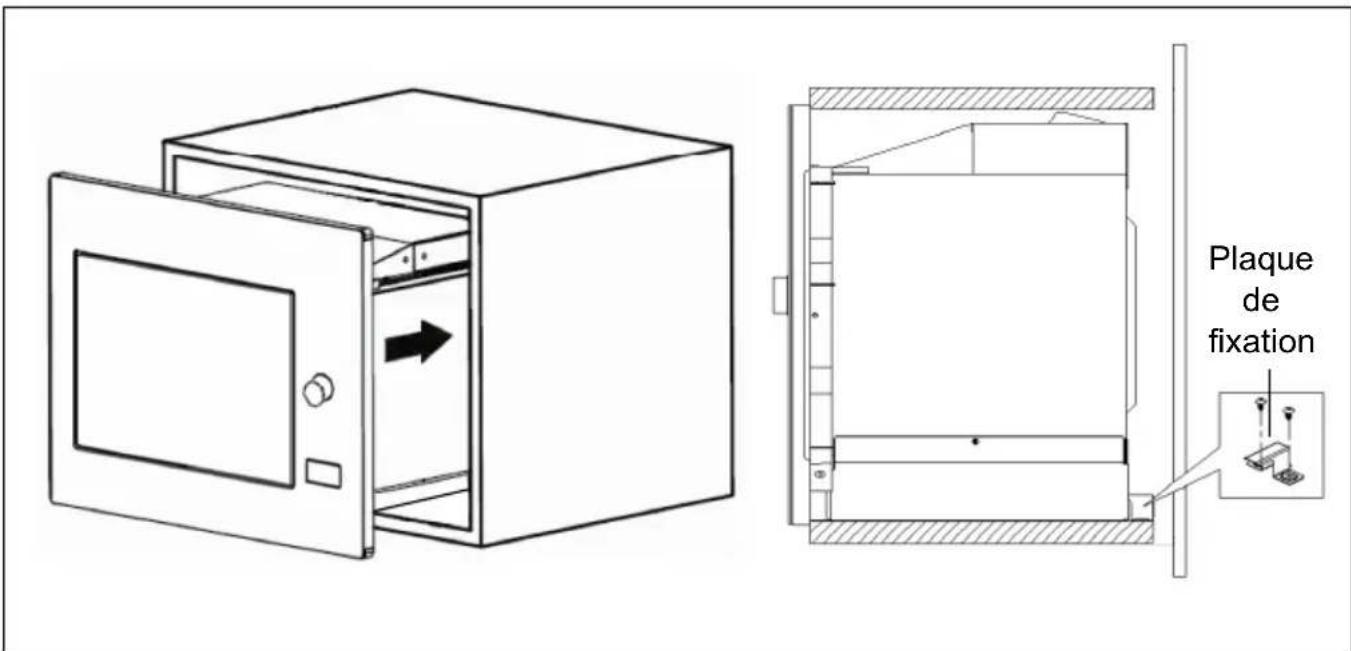SCHNEIDER SCMO3820N0 - Installer le micro-ondes - 1