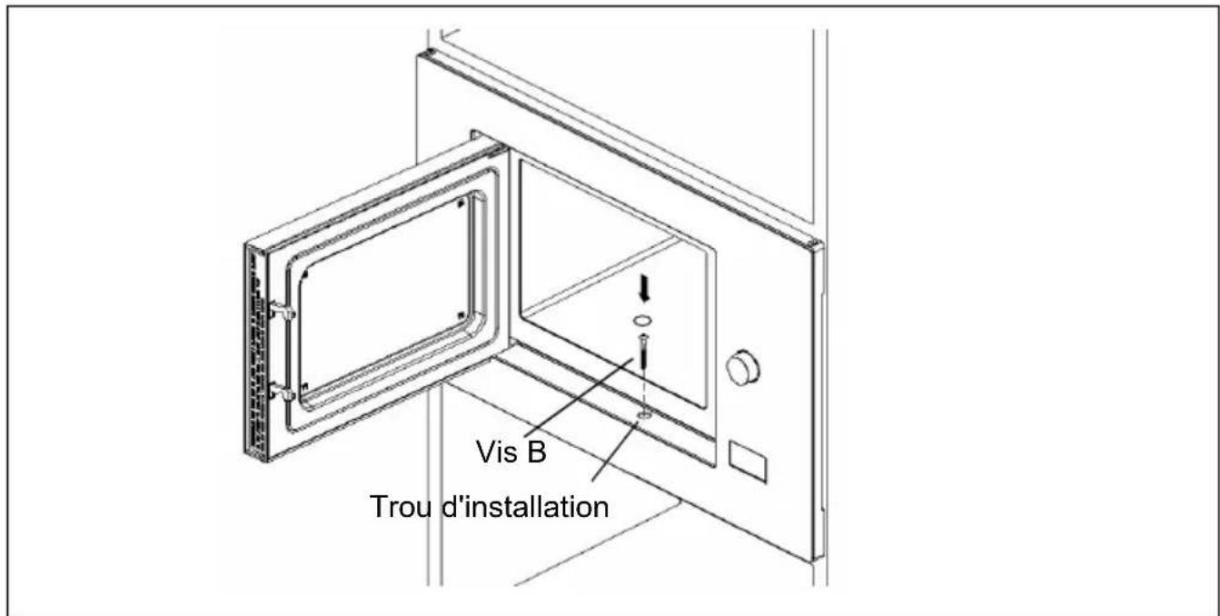 SCHNEIDER SCMO3820N0 - Installer le micro-ondes - 2