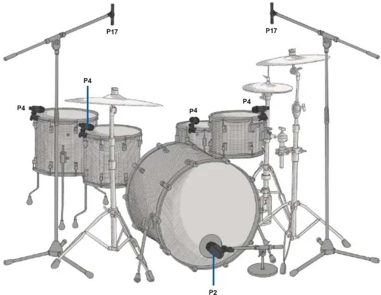 AKG Drum Set Session I - Application - 1