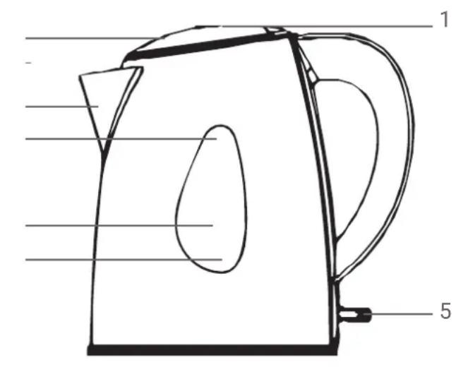 Grunkel HV10FX - Identification des pieces - 1