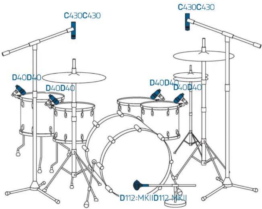 AKG Drum Set Concert I - Operation - 1