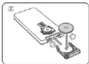 SCHNEIDER SC500SND - Toma USB - 1