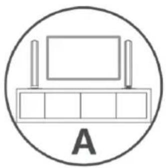 SCHNEIDER SC500SND - The placement of the sound bar - 1