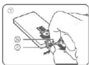SCHNEIDER SC500SND - Replace the Remote Control Battery - 1