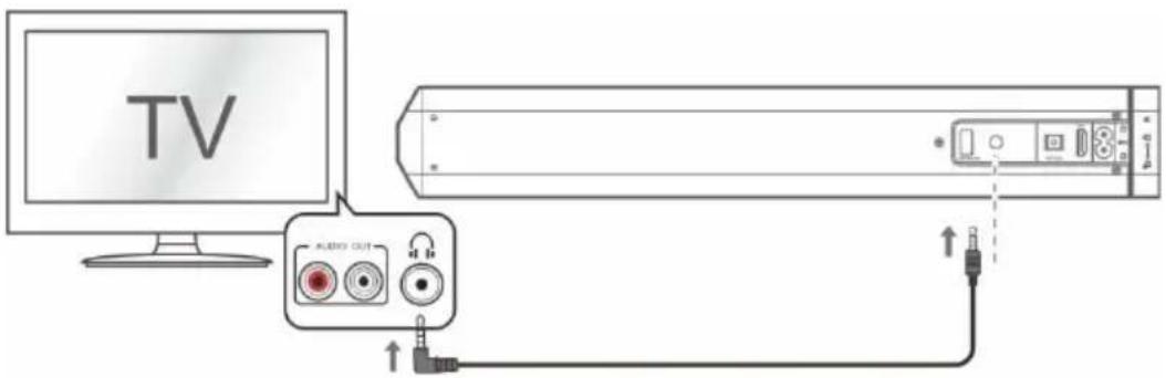 SCHNEIDER SC500SND - Ligação elétrica - 3