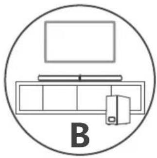 SCHNEIDER SC550SND - The placement of the sound bar - 2