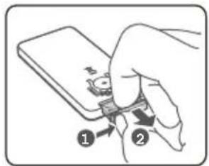 SCHNEIDER SC550SND - Replace the Remote Control Battery - 1