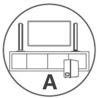 SCHNEIDER SC550SND - The placement of the sound bar - 1