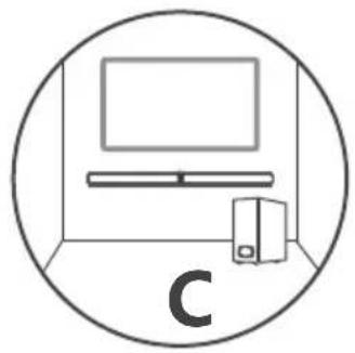 SCHNEIDER SC550SND - The placement of the sound bar - 3