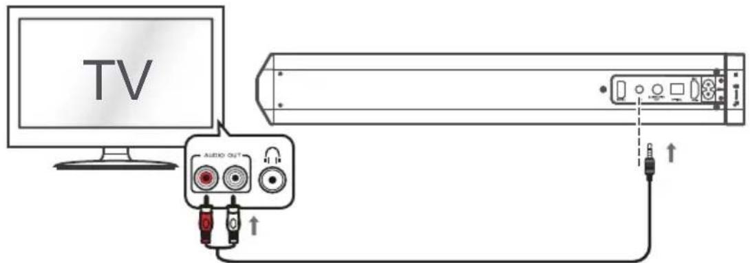 SCHNEIDER SC550SND - Connecting a TV, DVD, GAMES CONSOLE or SET-TOP BOX using the RCA-3.5mm audio cable (not supplied). - 1