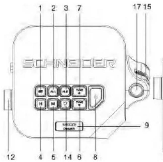 SCHNEIDER Luns SC360ACLRED - Fornitura di corrente elettrica - 3