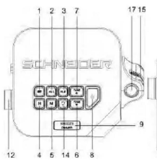 SCHNEIDER Luns SC360ACLRED - DESCRIPTION DE L'APPAREIL - 1
