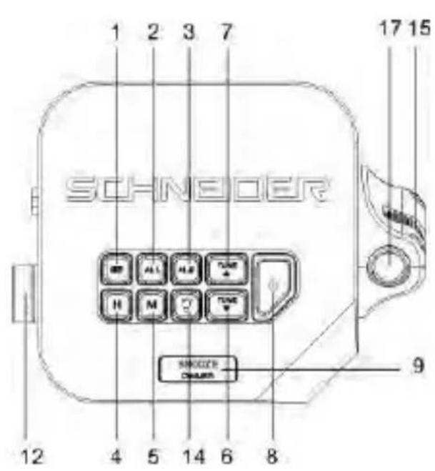 SCHNEIDER Luns SC360ACLRED - LOCATION OF CONTROLS - 1