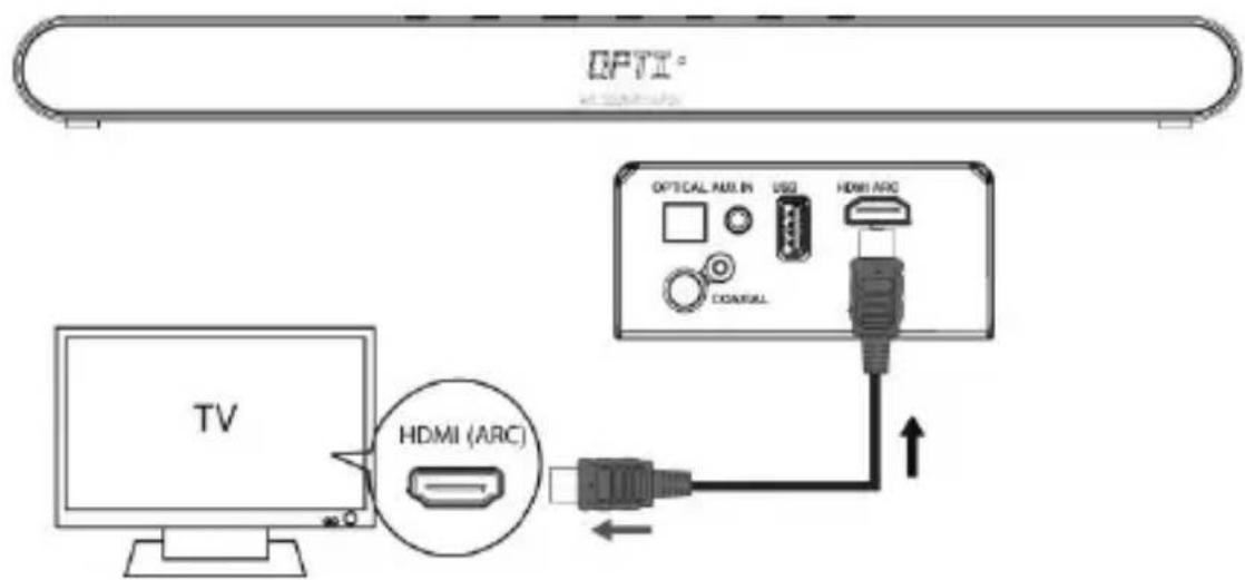 SCHNEIDER SC800SND - Connection to a HDMI ARC-compatible TV using a High-Speed HDMI cable that supports the ARC function (not supplied) - 1