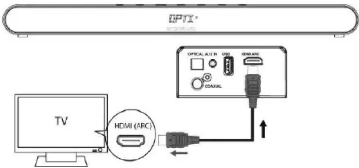 SCHNEIDER SC800SND - Branchement à une TV HDMI ARC à l'aide d'un câble hmdi haute vitesse compatible avec la fonction ARC (non fourni) - 1