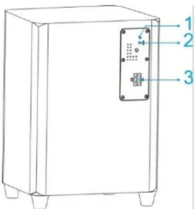 SCHNEIDER SC800SND - Subwoofer - 1