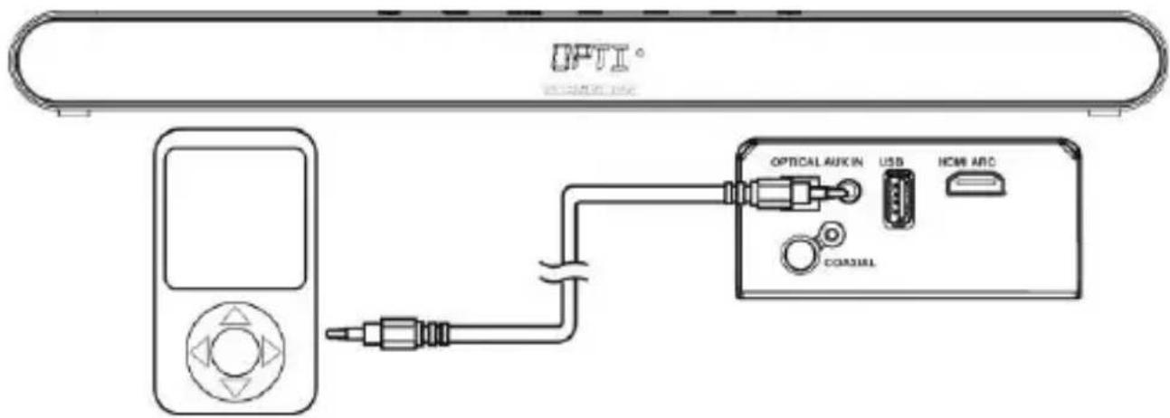 SCHNEIDER SC800SND - Connecting an MP3 player - 1