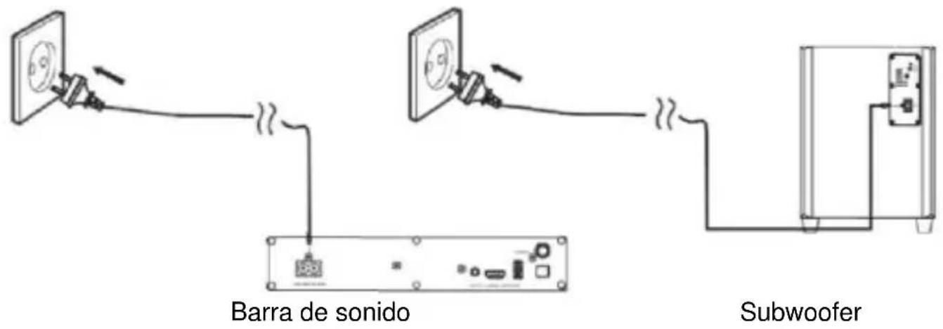 SCHNEIDER SC800SND - Conexión a la red - 1