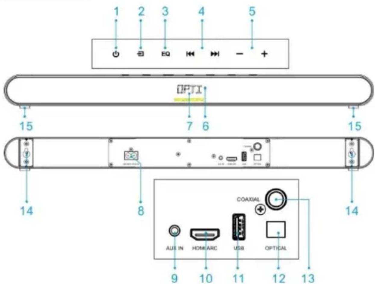 SCHNEIDER SC800SND - Descripción del controlles - 1