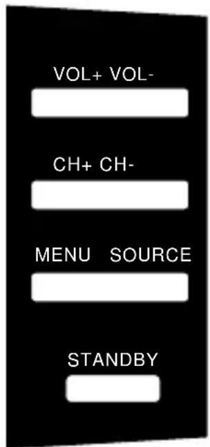 SCHNEIDER LED32SCPX200H - Control Panel - 2