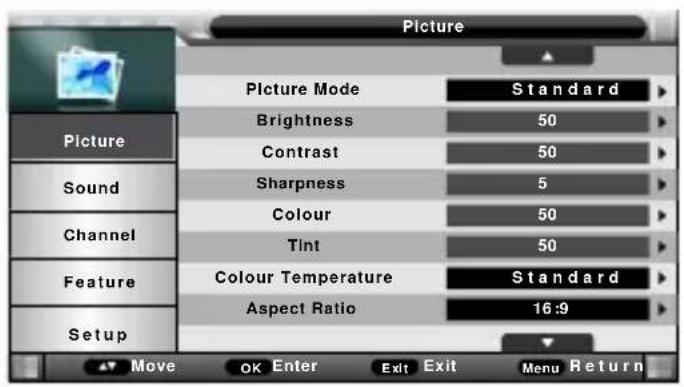 SCHNEIDER LED32SCPX200H - Picture Menu - 1