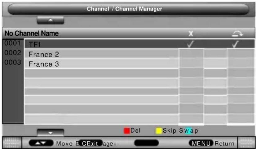 SCHNEIDER LED32SCPX200H - Channel Management - 1