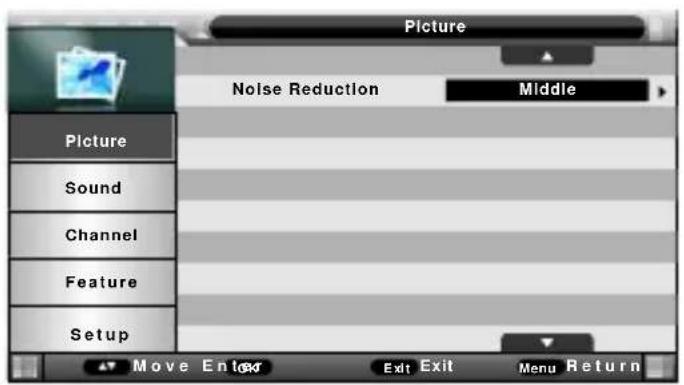 SCHNEIDER LED32SCPX200H - Picture Menu - 2
