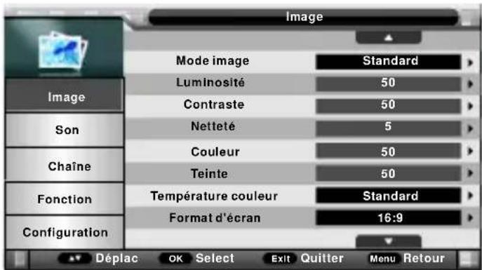 SCHNEIDER LED32SCPX200H - Menu Image - 1