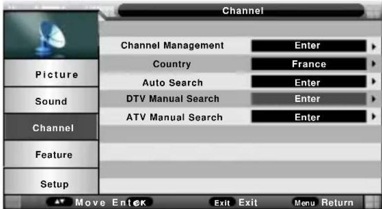SCHNEIDER LED32SCPX200H - Channel Menu - 1