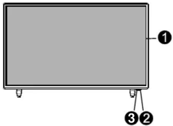 SCHNEIDER LED32SCPX200H - Panneau de commandes - 1